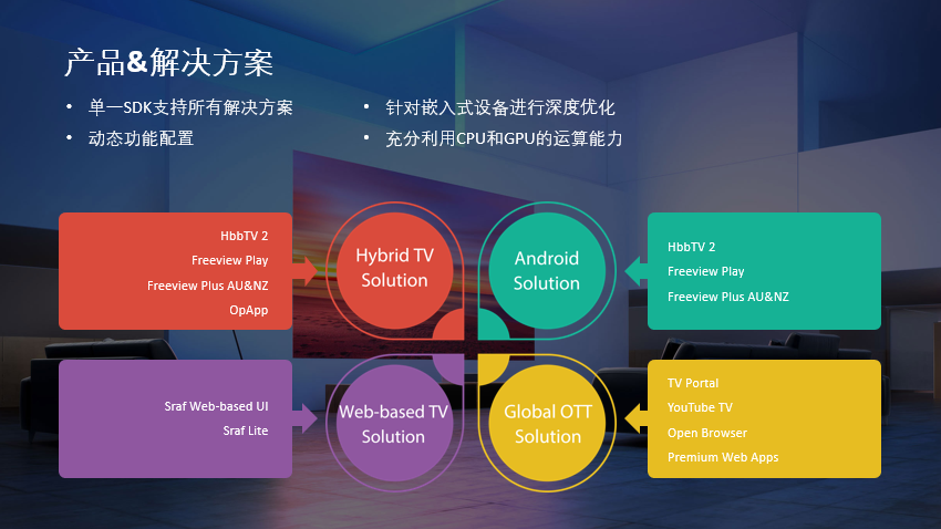 微信推文素材1.png